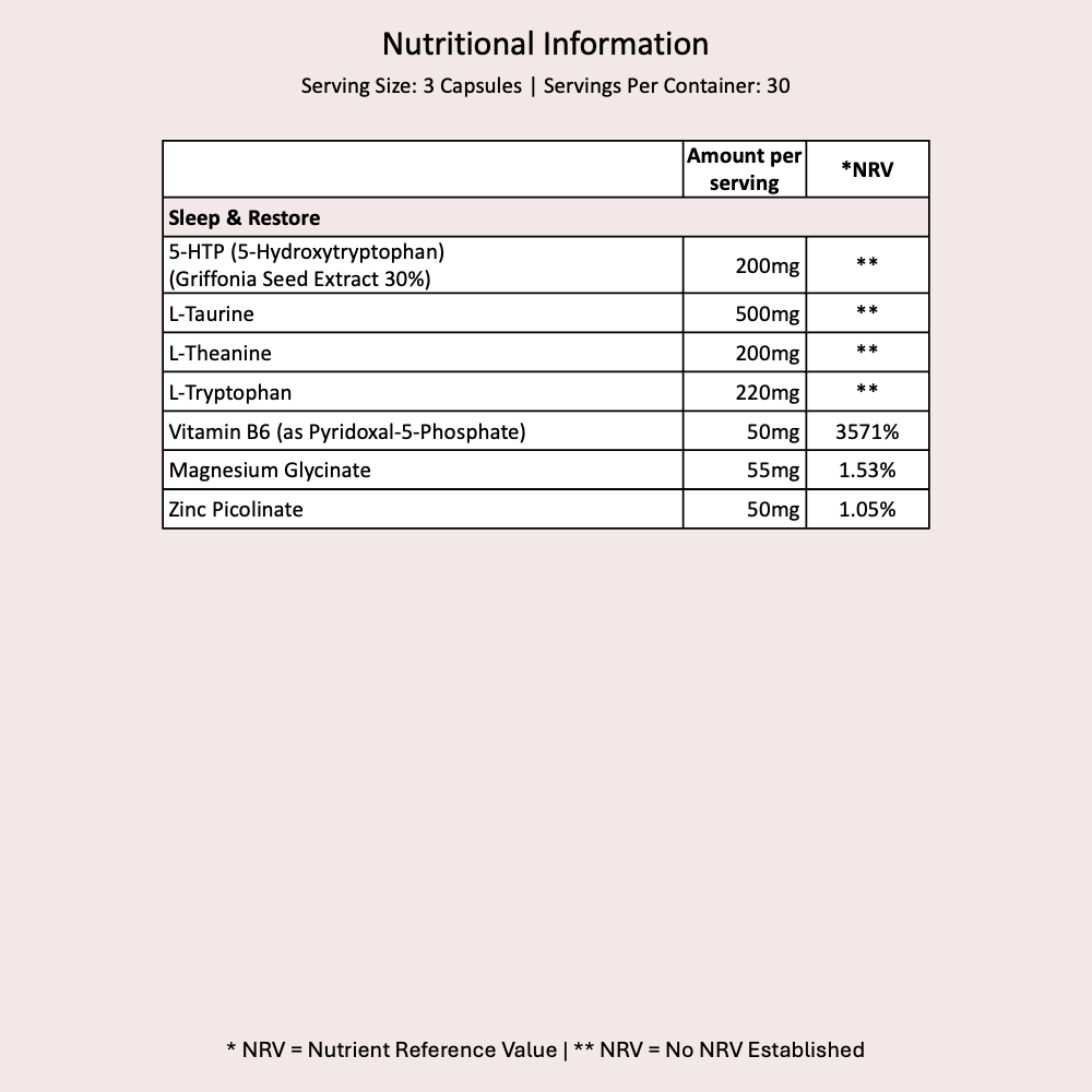 DreamNutritionInformation.png